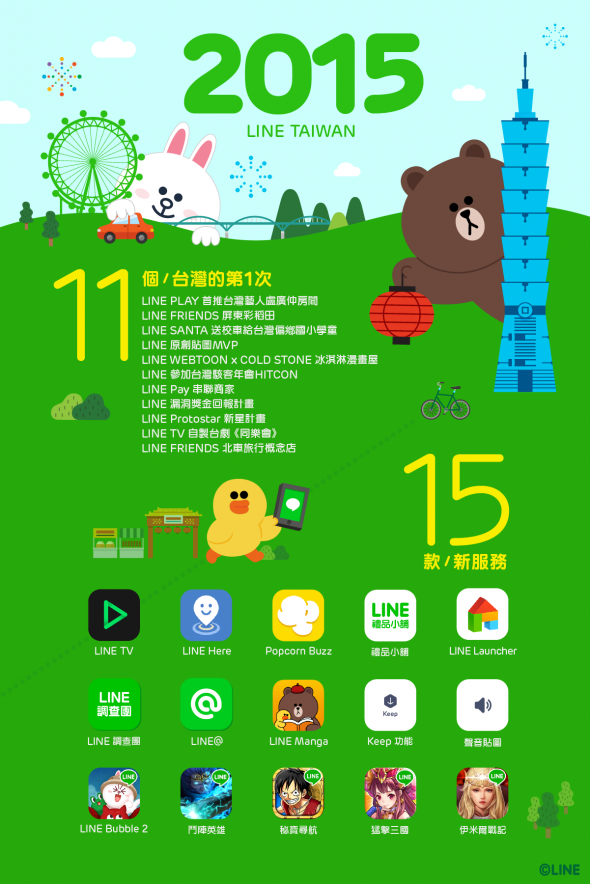LINE 2015年回顧，推出15項服務和11項第一次 【圖一】LINE-Taiwan-2015年重要回顧-590x884