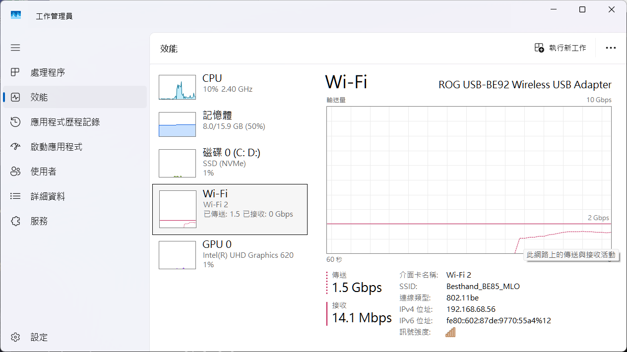 [評測] ROG USB-BE92、USB-BE92 Nano USB WiFi 7 網卡實測，幫筆電、桌機升級 WiFi 7，速度快 5 倍！ USB-BE92_speed