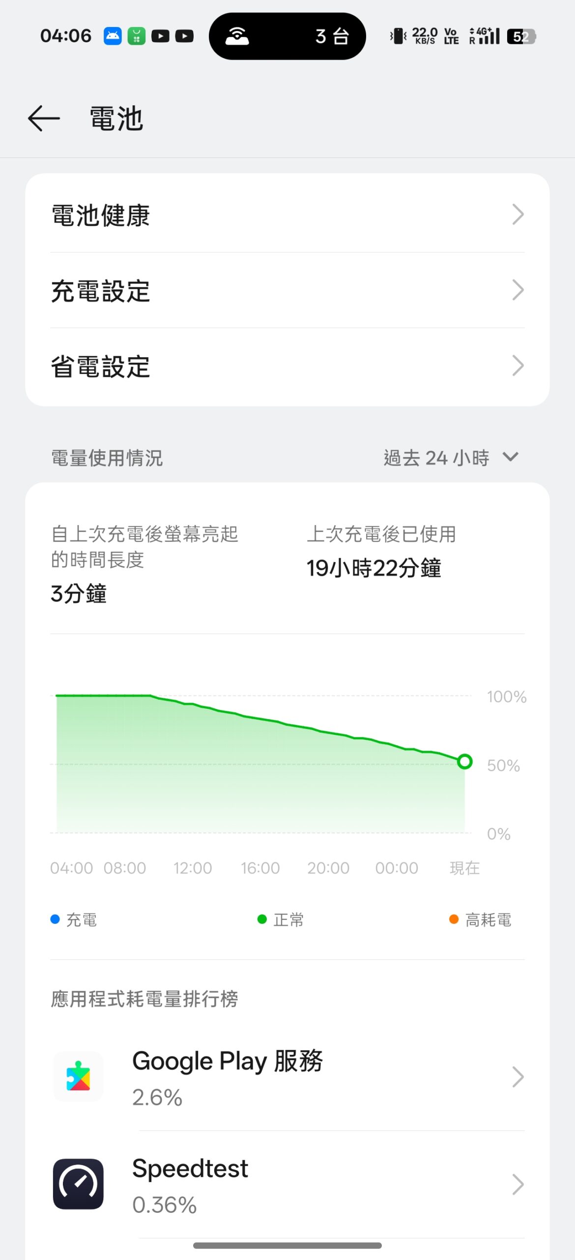 realme GT 7、GT 7T 雙機評測:平價旗艦,連續使用 24 小時超長續航 7T-Screenshot_2025-06-09-04-06-48-41_0ba066473b79d6e213a1f6f52505e2ee-scaled realme GT 7、GT 7T 雙機評測:平價旗艦,連續使用 24 小時超長續航 7T-Screenshot_2025-06-09-04-06-48-41_0ba066473b79d6e213a1f6f52505e2ee-scaled