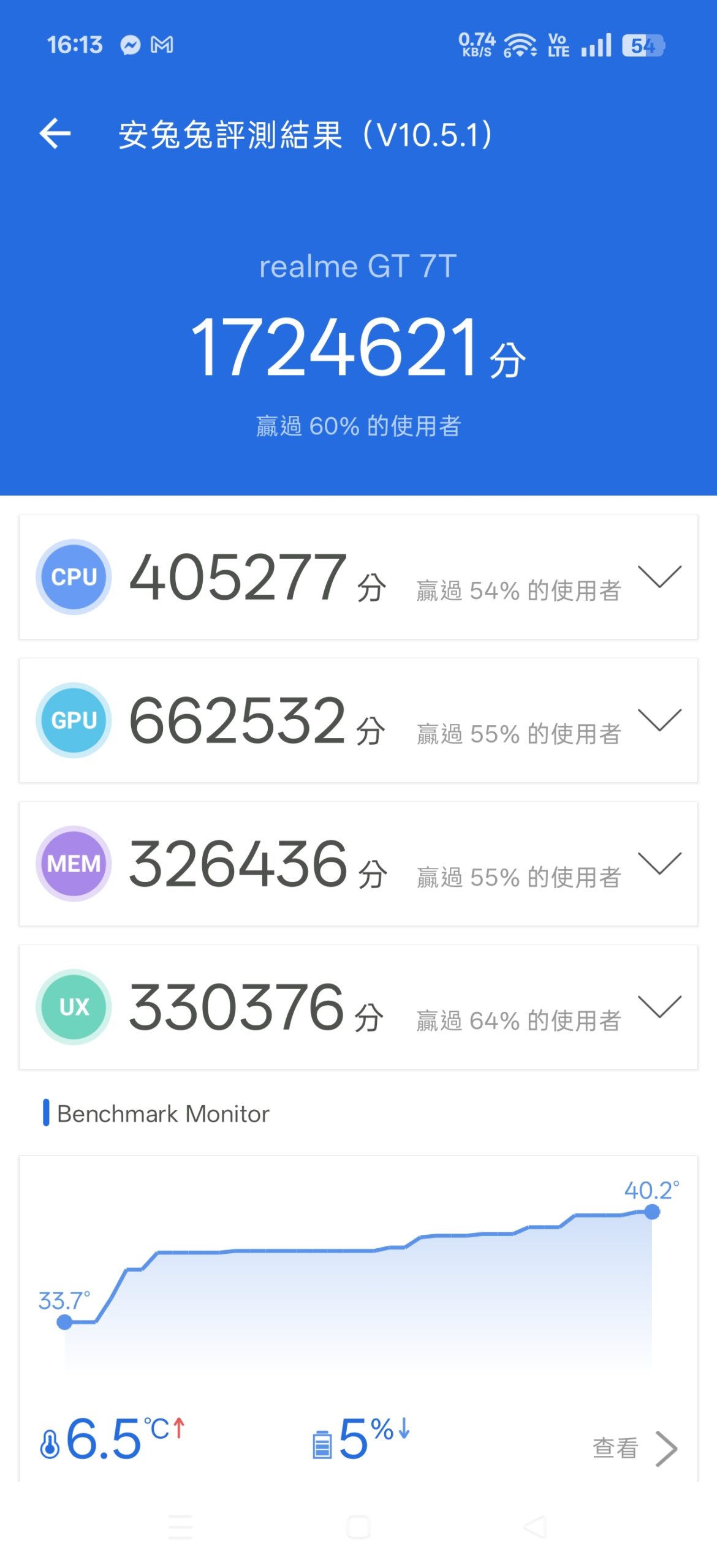 realme GT 7、GT 7T 雙機評測:平價旗艦,連續使用 24 小時超長續航 7T-Screenshot_2025-06-19-16-13-41-32_c198c715d99ba250d5a335743408f64f-scaled realme GT 7、GT 7T 雙機評測:平價旗艦,連續使用 24 小時超長續航 7T-Screenshot_2025-06-19-16-13-41-32_c198c715d99ba250d5a335743408f64f-scaled
