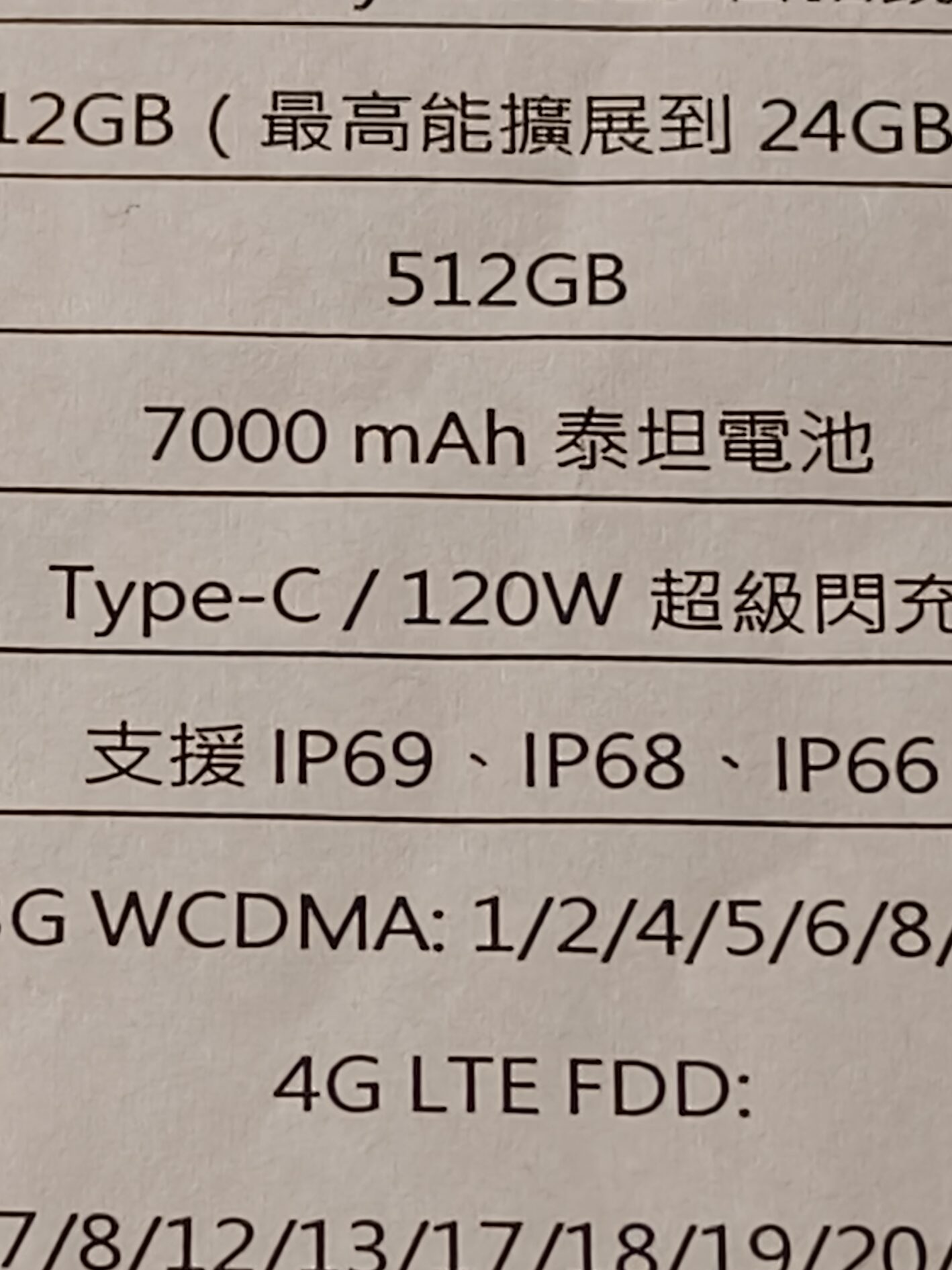realme GT 7、GT 7T 雙機評測:平價旗艦,連續使用 24 小時超長續航 IMG20250619233308-edited realme GT 7、GT 7T 雙機評測:平價旗艦,連續使用 24 小時超長續航 IMG20250619233308-edited