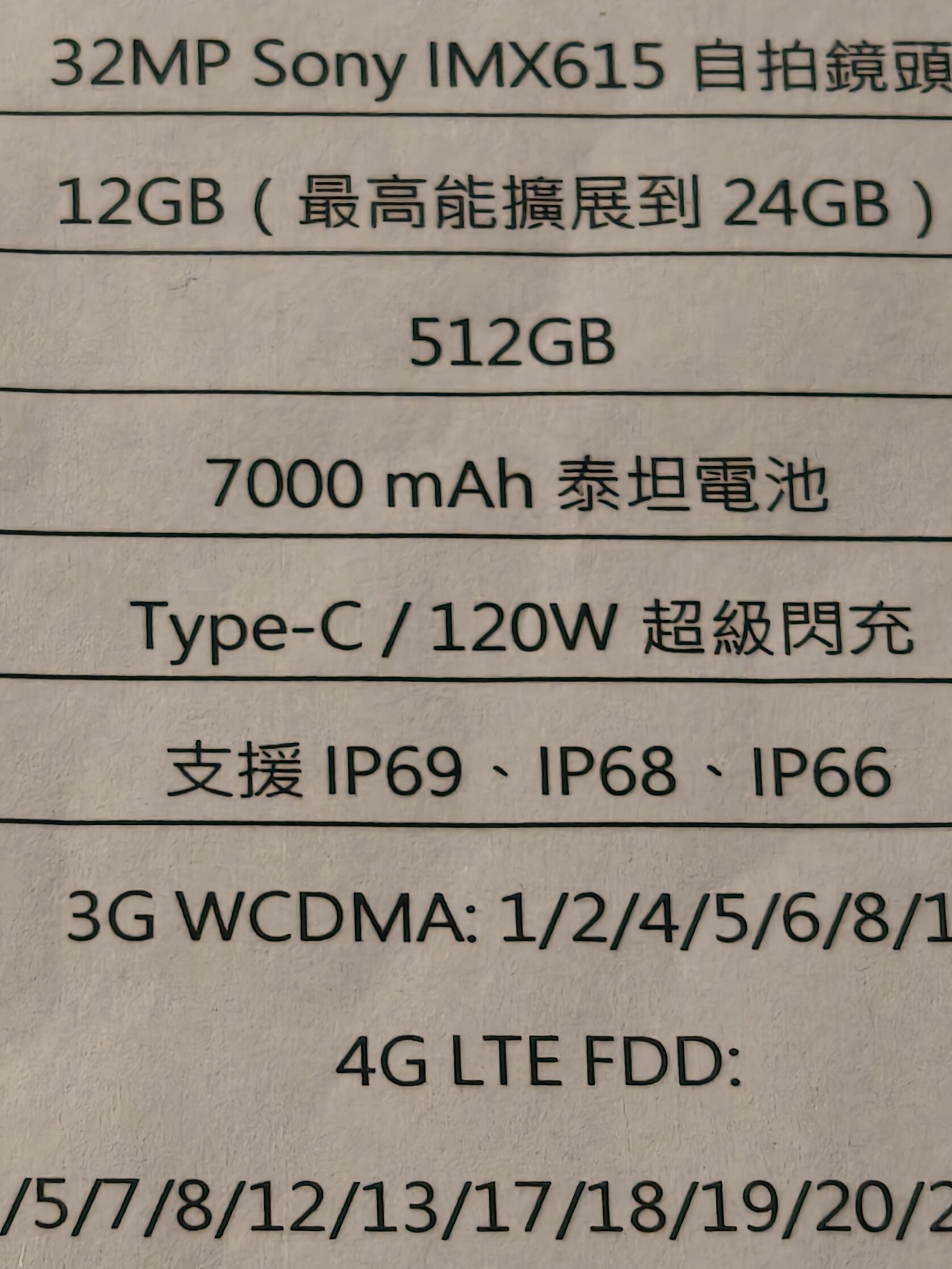 realme GT 7、GT 7T 雙機評測:平價旗艦,連續使用 24 小時超長續航 IMG20250619233338-edited realme GT 7、GT 7T 雙機評測:平價旗艦,連續使用 24 小時超長續航 IMG20250619233338-edited